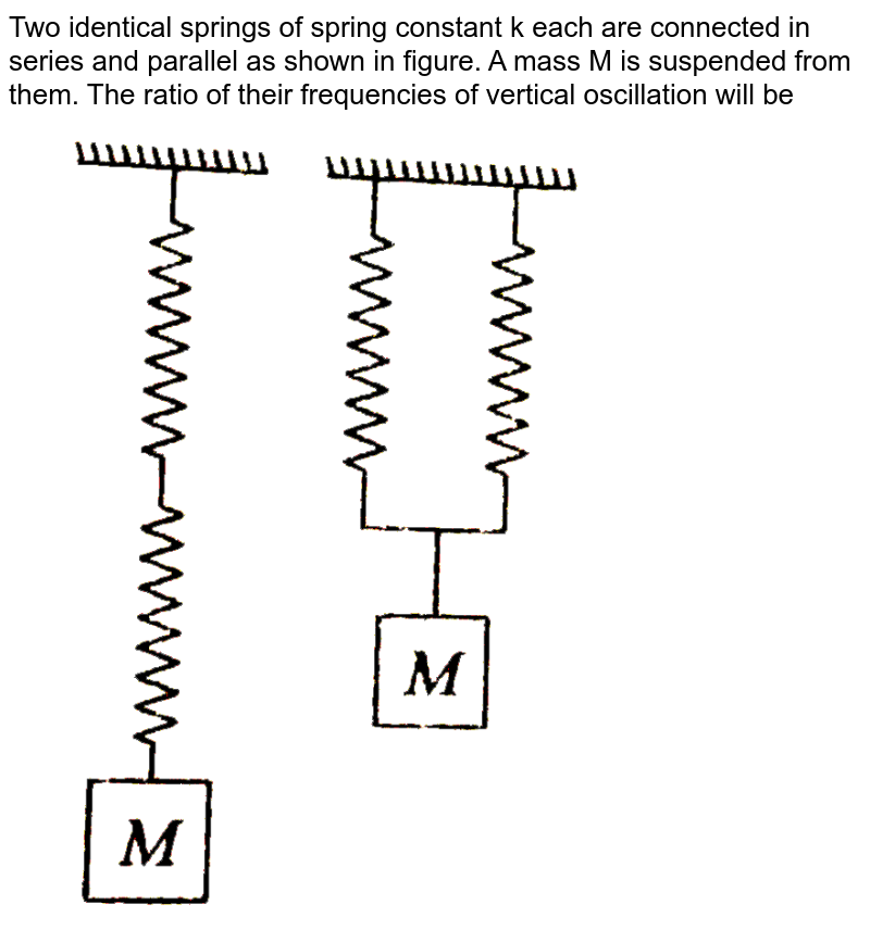 A Mass M Is Suspended From A Light Spring Two identical springs, each of spring constant K, are connected first