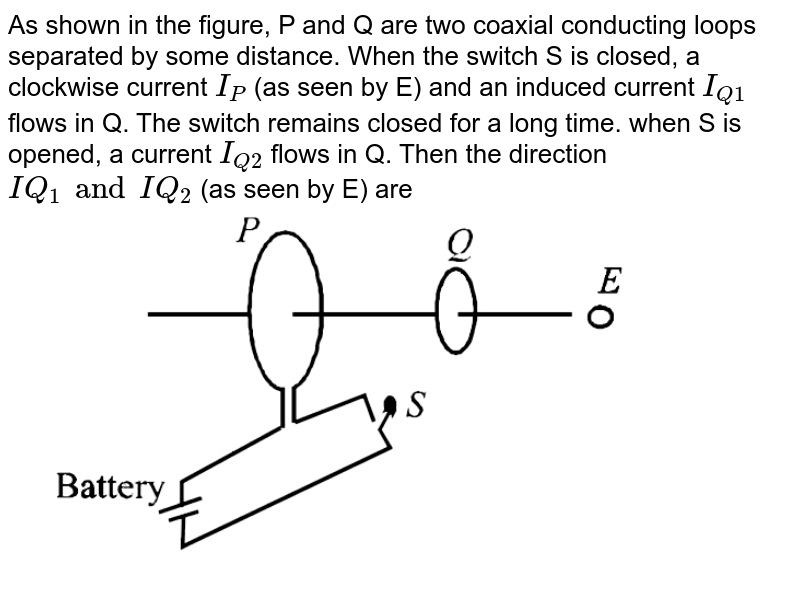 As shown in figure, A and B are two coaxial conducting loops separated