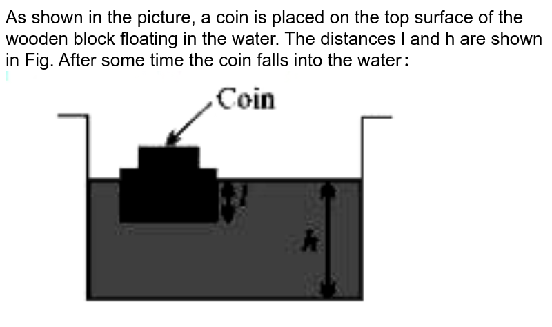 As shown in the picture, a coin is placed on the top surface of the wooden block floating in the water. The distances l and h are shown in Fig. After some time the coin falls into the water :