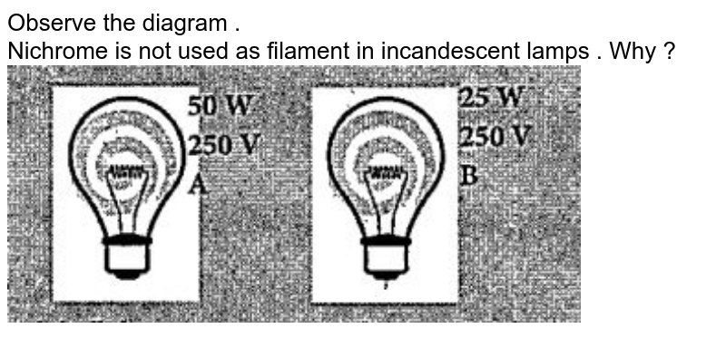 Observe the diagram . Nichrome is not used as filament in incandescent lamps . Why ?