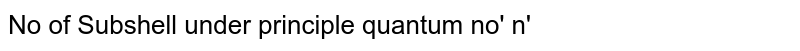 No of Subshell under principle quantum no 'n' :
