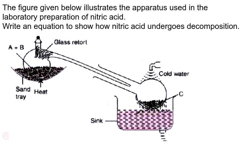 The figure given below illustrates the apparatus used in the laboratory preparation of nitric acid. <br> Write an equation to show how nitric acid undergoes decomposition. <br> <img src="https://doubtnut-static.s.llnwi.net/static/physics_images/EVR_BLK_ICSE_CHE_X_C10_E05_014_Q01.png" width="80%"> 