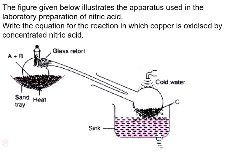 The figure given below illustrates the apparatus used in the laboratory preparation of nitric acid. <br> Write the equation for the reaction in which copper is oxidised by concentrated nitric acid.  <br> <img src="https://doubtnut-static.s.llnwi.net/static/physics_images/EVR_BLK_ICSE_CHE_X_C10_E05_015_Q01.png" width="80%"> 