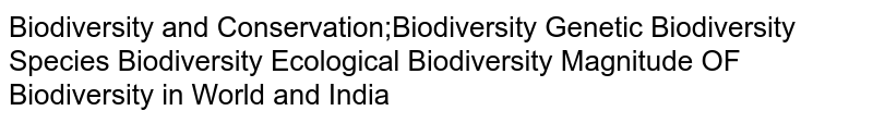Biodiversity and Conservation;Biodiversity Genetic Biodiversity Species Biodiversity Ecological Biodiversity Magnitude OF Biodiversity in World and India