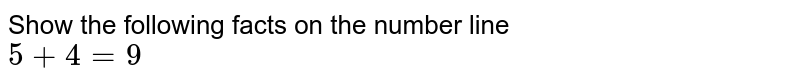 Show the following facts on the number line 5+4 =9