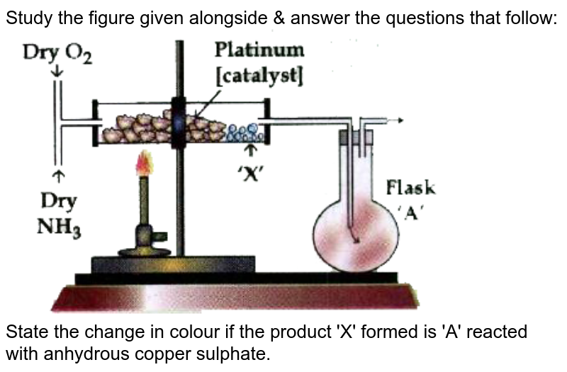 Study the figure given alongside & answer the questions that follow:  <br>  <img src="https://doubtnut-static.s.llnwi.net/static/physics_images/ALD_VJD_ICSE_CHE_X_MP_02_E02_012_Q01.png" width="80%"> <br>   State the color of product A