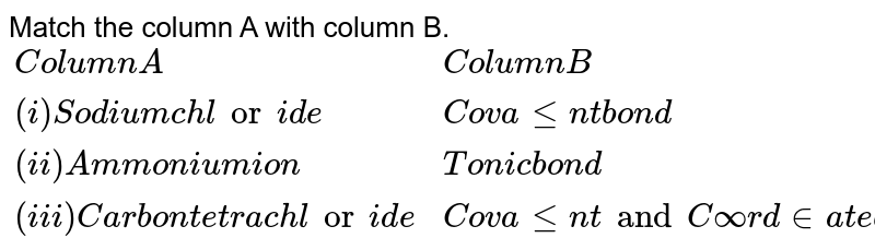 Match the column A with column B. {:("Column A", "Column B"), ("(i) Sodium chloride", "Covalent bond"),("(ii) Ammonium ion", "Tonic bond"),("(iii) Carbon tetrachloride", "Covalent and Coordinate bond"):}