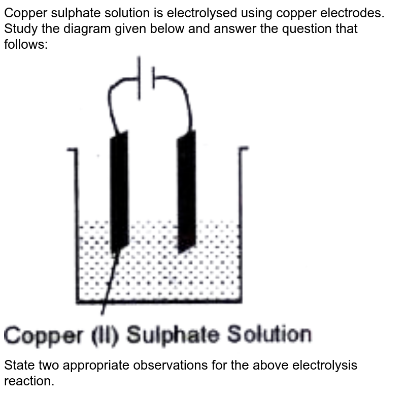 Copper sulphate solution is electrolysed using copper electrodes.