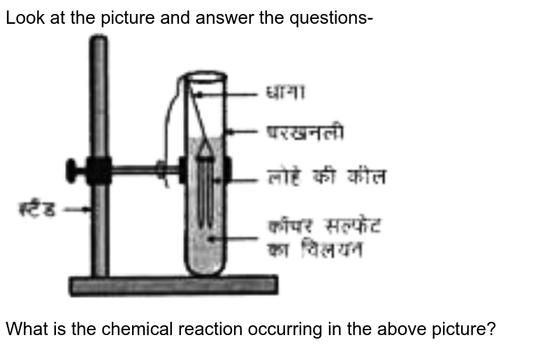 Look at the picture and answer the questions- What is the chemical reaction occurring in the above picture?