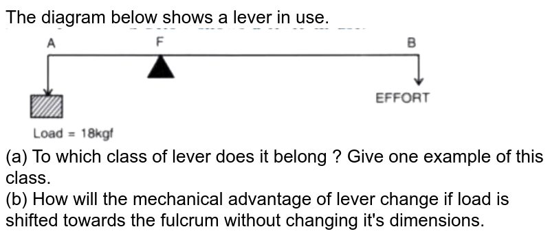 A Stapler Is An Example Of A Class .................. Lever.