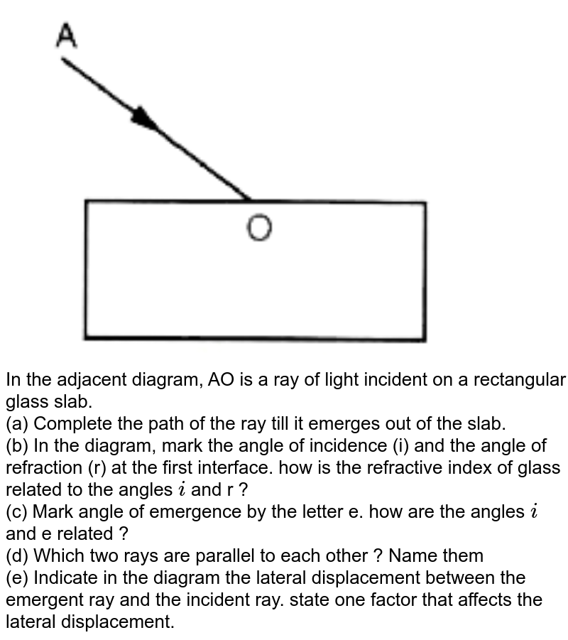 In The Diagram Below PQ Is A Ray Of Light Incident On A Rectangul