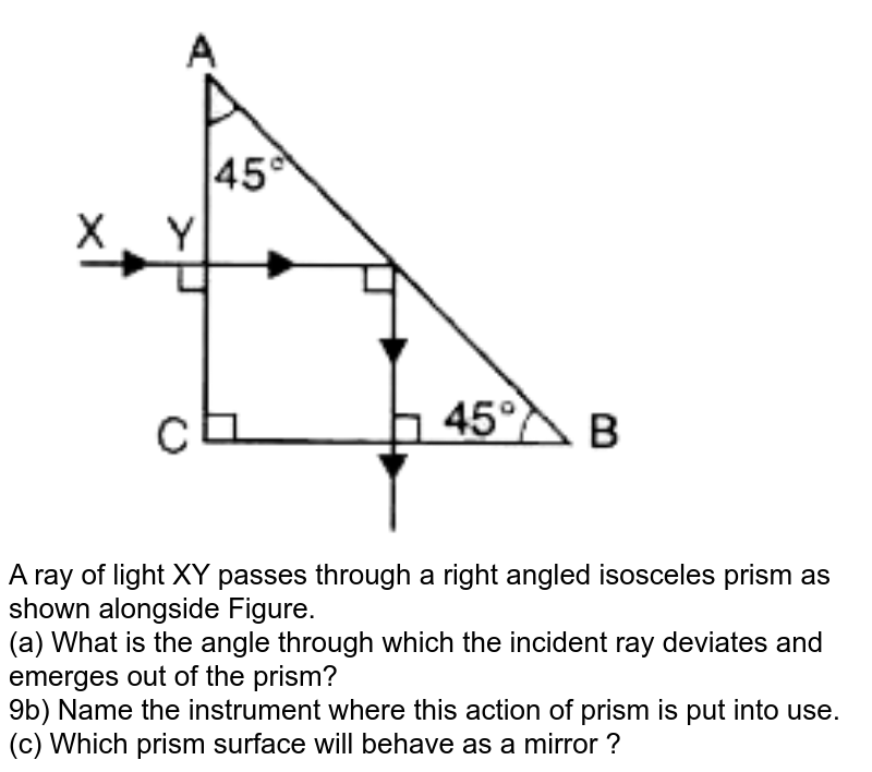 A Ray Of Light Xy Passes Through A Right Angled Isosceles Prism As 3440