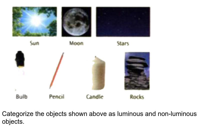 Is the moon a luminous object