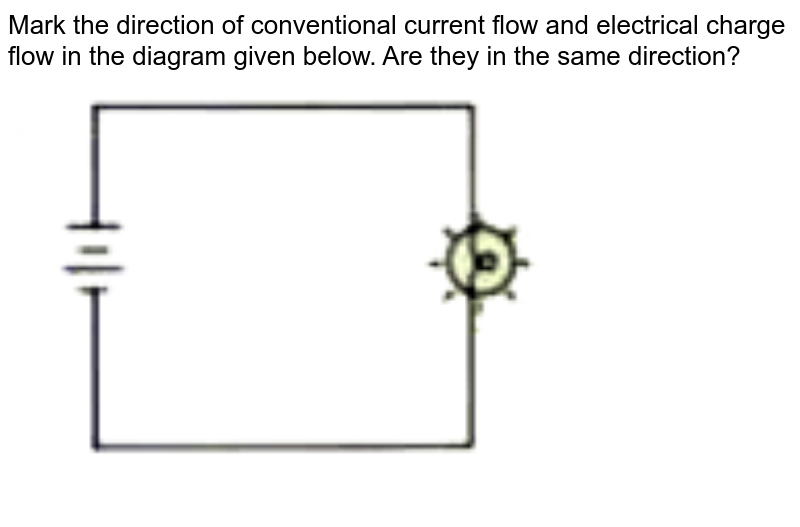 Mark the direction of conventional current flow and electrical charge flow in the diagram given below. Are they in the same direction?  <br> <img src="https://doubtnut-static.s.llnwi.net/static/physics_images/OXF_ANN_ICSE_SCI_PHY_VII_C07_E02_062_Q01.png" width="80%">