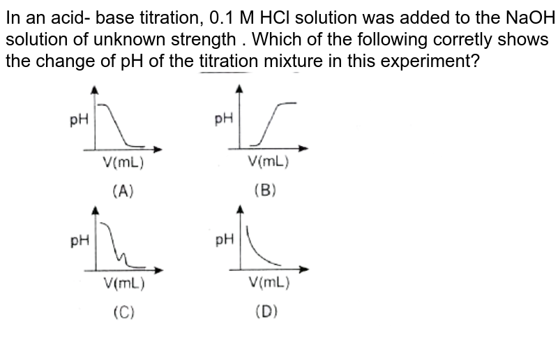 In an acid- base titration, 0.1 M HCl  solution  was added  to the NaOH solution  of unknown strength . Which of the following corretly shows the change of pH of the titration  mixture  in  this experiment?  <br> <img src="https://doubtnut-static.s.llnwi.net/static/physics_images/NTN_HCS_ISC_CHE_XI_P1_C07_E05_111_Q01.png" width="80%"> 