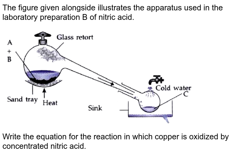The figure given alongside illustrates the apparatus used in the laboratory preparation B of nitric acid. <br> <img src="https://doubtnut-static.s.llnwi.net/static/physics_images/AVC_RRM_ICSE_CHE_X_C08_C_E02_023_Q01.png" width="80%"> <br> Write the equation for the reaction in which copper is oxidized by concentrated nitric acid.