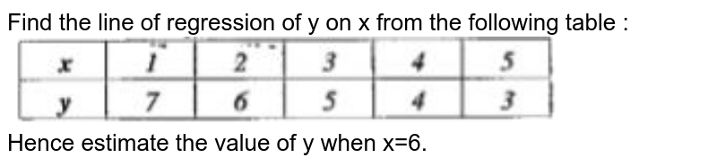 Find the line of regression of y on x from the following table : Hence estimate the value of y when x=6.
