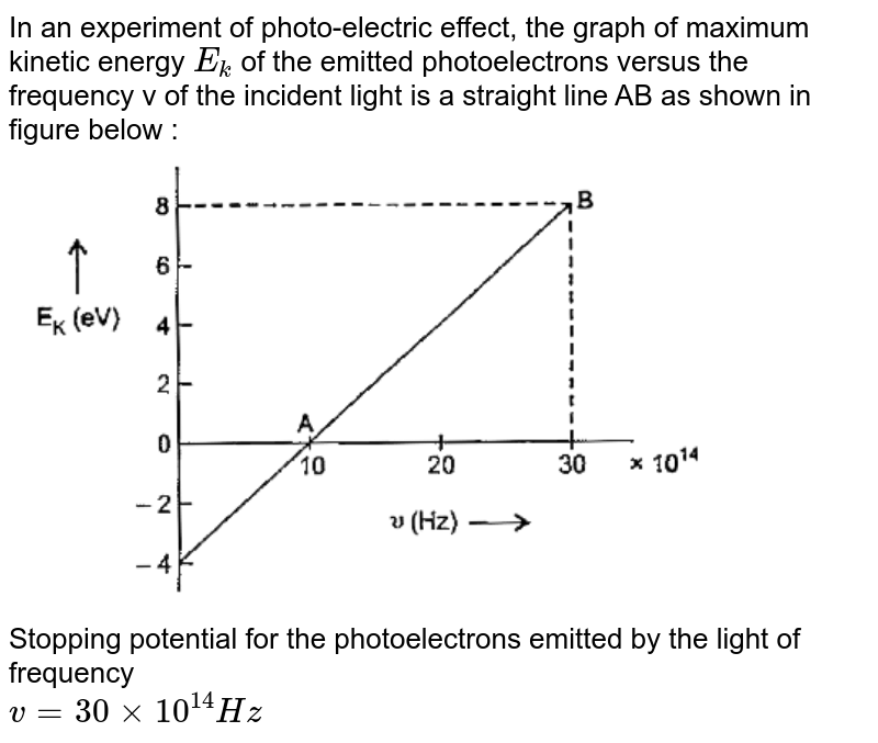 In an experiment of photo-electric effect, the graph of maximum kinetic energy `E_(k)` of the emitted photoelectrons versus the frequency v of the incident light is a straight line AB as shown in figure below : <br> <img src="https://doubtnut-static.s.llnwi.net/static/physics_images/GRU_ISC_10Y_SP_XII_PHY_15_E01_050_Q01.png" width="80%"> <br> Stopping potential for the photoelectrons emitted by the light of frequency <br> `v=30xx10^(14)Hz`