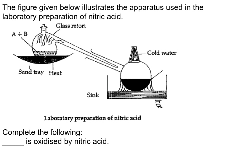 The figure given below illustrates the apparatus used in the laboratory preparation of nitric acid. <br> <img src="https://doubtnut-static.s.llnwi.net/static/physics_images/OSW_ICSE_SQP_CHE_X_AP_03_E01_071_Q01.png" width="80%"> <br> Complete the following: <br> _____ is oxidised by nitric acid.