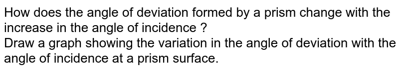 How does the angle of deviation formed by a prism change with the increase in the angle of incidence ? Draw a graph showing the variation in the angle of deviation with the angle of incidence at a prism surface.