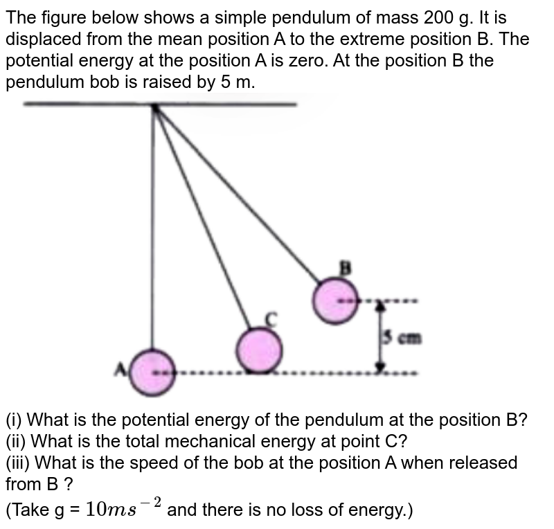 A pendulum with bob of mass m is oscillating on either side from i