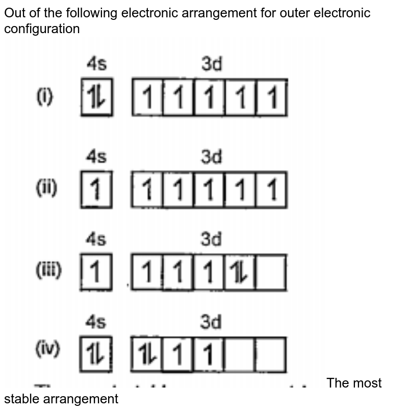 Out of the following electronic arrangement for outer electronic configuration <br> <img src="https://doubtnut-static.s.llnwi.net/static/physics_images/PAT_CHE_0XI_P01_C01_E21_020_Q01.png" width="80%">The most stable arrangement 