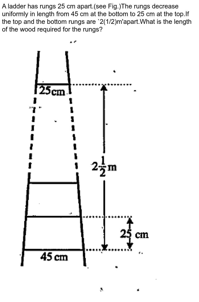 what-are-the-rungs-of-the-dna-ladder-made-of