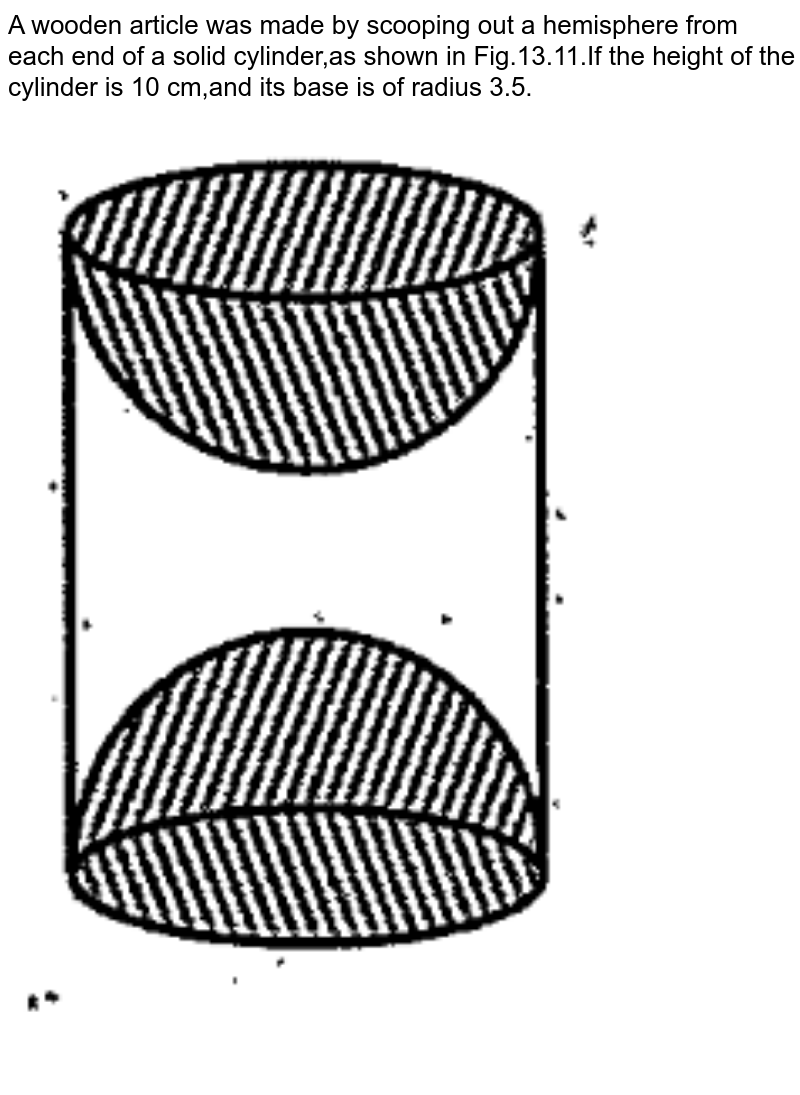 A wooden article was made by scooping out a hemisphere from each o