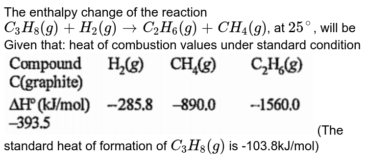 The Standard Heat Of Formation Of Fe2o3 S Is 824.2kj Mol-1 . Calcu