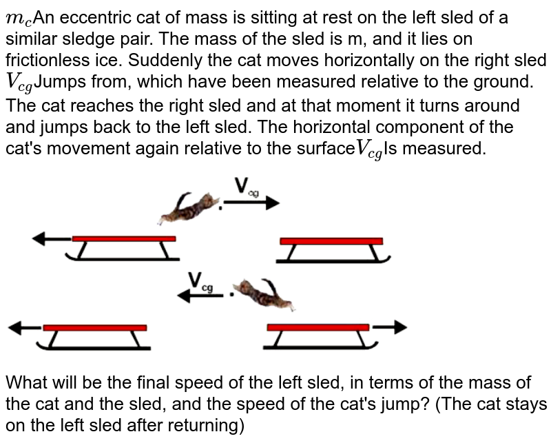 Rose is sledding down an icecovered hill inclined at an angle of