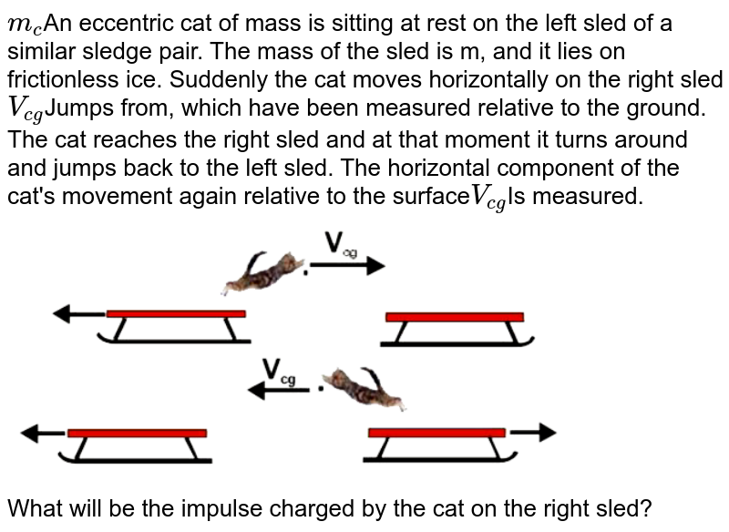 m_(c) An eccentric cat of mass is sitting at rest on the left sled of a similar sledge pair. The mass of the sled is m, and it lies on frictionless ice. Suddenly the cat moves horizontally on the right sled V_(cg) Jumps from, which have been measured relative to the ground. The cat reaches the right sled and at that moment it turns around and jumps back to the left sled. The horizontal component of the cat&#39;s movement again relative to the surface V_(cg) Is measured. What will be the impulse charged by the cat on the right sled?