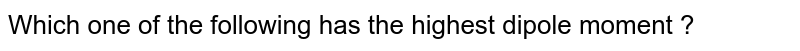 Which one of the following has the highest dipole moment ?
