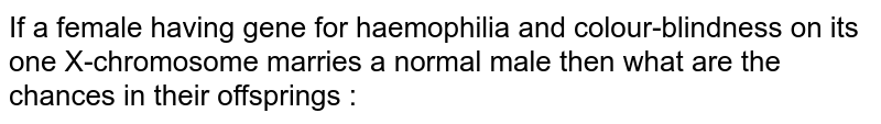 If a female having gene for haemophilia and colour-blindness on its one X-chromosome marries a normal male then what are the chances in their offsprings :