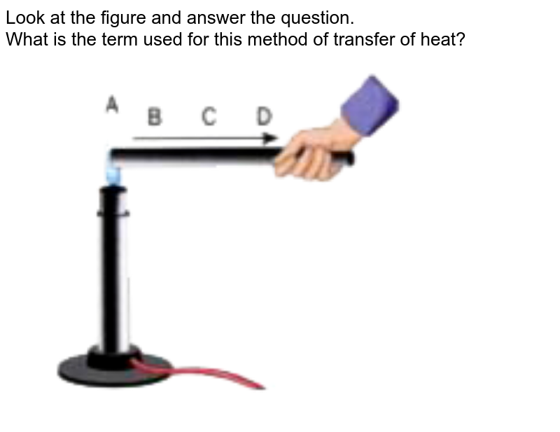 Look at the figure and answer the question.  <br> What is the term used for this method of transfer of heat?<br> <img src="https://doubtnut-static.s.llnwi.net/static/physics_images/OXF_ANN_ICSE_SCI_PHY_VII_MTP_02_E01_024_Q01.png" width="80%">