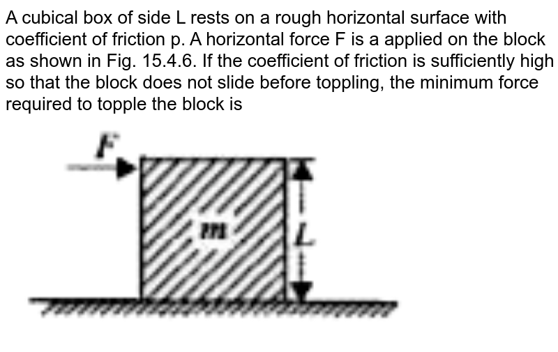 A cubical block of side length L rests on a rough horizontal surfa