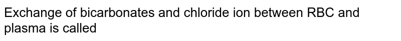 Exchange of bicarbonates and chloride ions between RBC and plasma is called :-