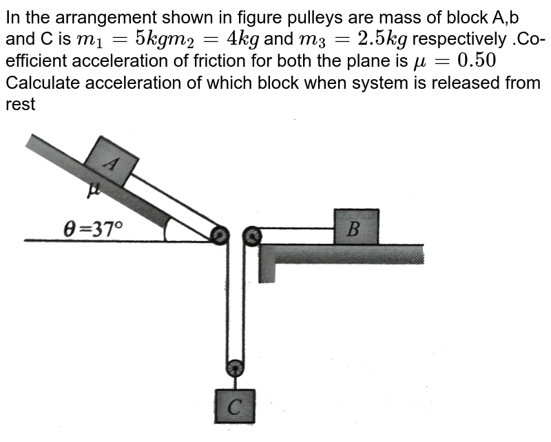 In the arrangement shown in figure pulleys are mass of block A,b and C is `m_(1) = 5 kg  m_(2) = 4 kg` and `m_(3) = 2.5 kg` respectively .Co-efficient acceleration of friction for both the plane is `mu = 0.50` Calculate acceleration of which block when system is released from rest <br> <img src="https://d10lpgp6xz60nq.cloudfront.net/physics_images/BMS_V01_C07_E01_081_Q01.png" width="80%">