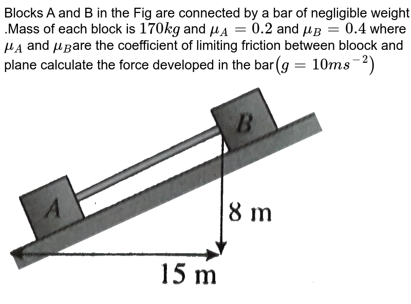 Blocks A and B in the Fig are connected by a bar of negligible weight .Mass of each block is `170 kg` and `mu_(A) = 0.2` and `mu_(B) = 0.4` where `mu_(A)` and `mu_(B)`are the coefficient of limiting friction between bloock and plane calculate the force developed in the bar`(g = 10 ms^(-2))` <br> <img src="https://d10lpgp6xz60nq.cloudfront.net/physics_images/BMS_V01_C07_E01_094_Q01.png" width="80%">