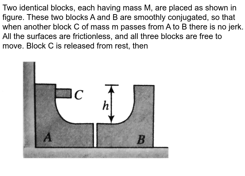 Three Blocks A B And C Are Placed One Over The Other As Shown In