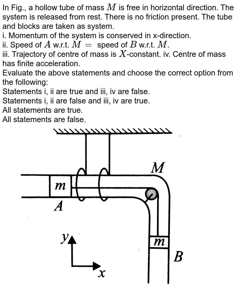 In Fig., a hollow tube of mass M is free in horizontal direction. The system is released from rest. There is no friction present. The tube and blocks are taken as system. i. Momentum of the system is conserved in x-direction. ii. Speed of A w.r.t. M = speed of B w.r.t. M . iii. Trajectory of centre of mass is X -constant. iv. Centre of mass has finite acceleration. Evaluate the above statements and choose the correct option from the following: Statements i, ii are true and iii, iv are false. Statements i, ii are false and iii, iv are true. All statements are true. All statements are false.