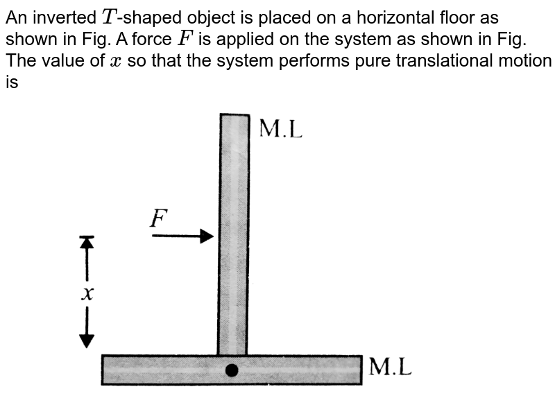 An inverted `T`-shaped object is placed on a horizontal floor as shown in Fig. A force `F` is applied on the system as shown in Fig. The value of `x` so that the system performs pure translational motion is <br> <img src="https://d10lpgp6xz60nq.cloudfront.net/physics_images/BMS_VOL2_C01_E01_165_Q01.png" width="80%">