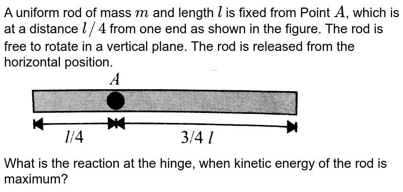 A uniform rod of mass `m` and length `l` is fixed from Point `A`, which is at a distance `l//4` from one end as shown in the figure. The rod is free to rotate in a vertical plane. The rod is released from the horizontal position. <br> <img src="https://d10lpgp6xz60nq.cloudfront.net/physics_images/BMS_VOL2_C02_E01_102_Q01.png" width="80%"> <br> What is the reaction at the hinge, when kinetic energy of the rod is maximum?