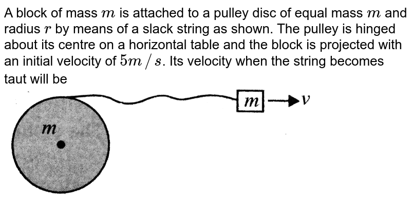 A block of mass m is attached to a pulley disc of equal mass m ra