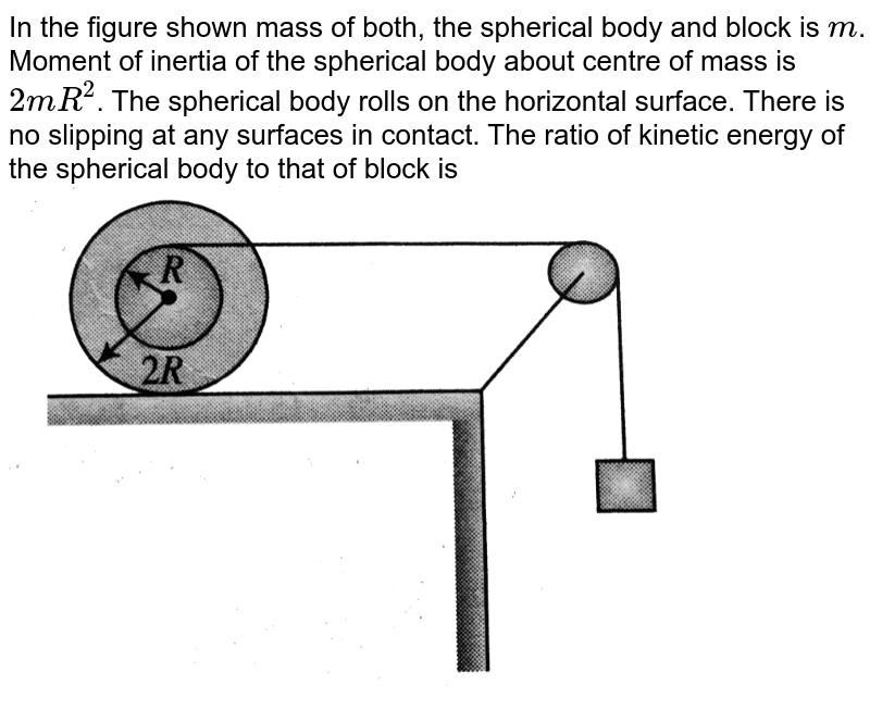 In the figure shown mass of both, the spherical body and block is m . Moment of inertia of the spherical body about centre of mass is 2mR^(2) . The spherical body rolls on the horizontal surface. There is no slipping at any surfaces in contact. The ratio of kinetic energy of the spherical body to that of block is