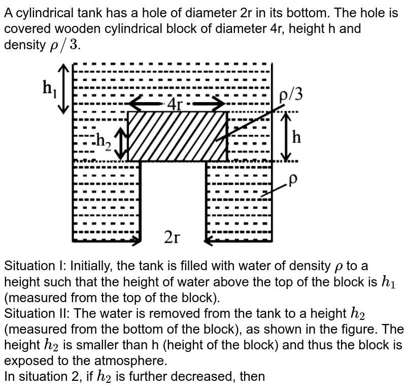 A cylindrical tank has a hole of diameter 2r in its bottom. The hole is covered wooden cylindrical block of diameter 4r, height h and density `rho//3`. <br> <img src="https://d10lpgp6xz60nq.cloudfront.net/physics_images/JMA_MPSF_C08_048_Q01.png" width="80%"> <br> Situation I: Initially, the tank is filled with water of density `rho` to a height such that the height of water above the top of the block is `h_1` (measured from the top of the block). <br> Situation II: The water is removed from the tank to a height `h_2` (measured from the bottom of the block), as shown in the figure. The height `h_2` is smaller than h (height of the block) and thus the block is exposed to the atmosphere. <br> In situation 2, if `h_2` is further decreased, then