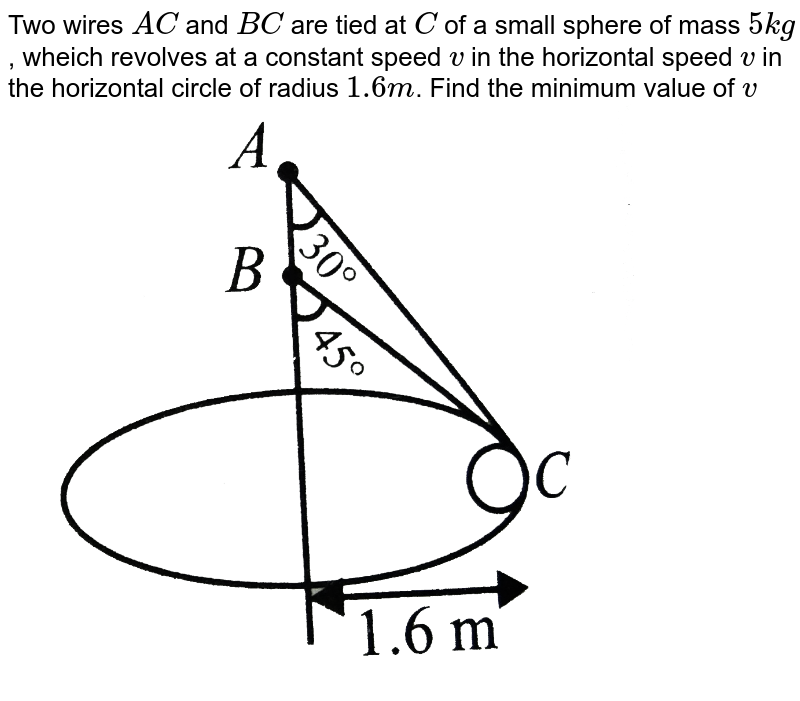 two-wires-ac-and-bc-are-tied-at-c-of-small-sphere-of-mass-5kg-which