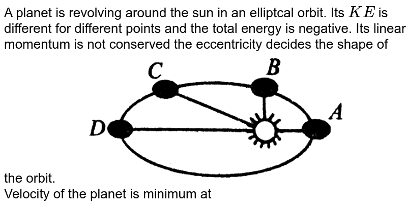 A planet is revolving around the sun in an elliptcal orbit. Its `KE` is different for different points and the total energy is negative. Its linear momentum is not conserved the eccentricity decides the shape of the orbit. <img src="https://d10lpgp6xz60nq.cloudfront.net/physics_images/BMS_VOL2_CA1_E01_076_Q01.png" width="80%">  <br> Velocity of the planet is minimum at 