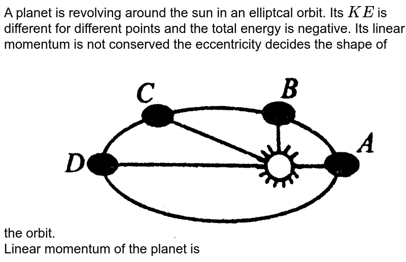 A planet is revolving around the sun in an elliptcal orbit. Its `KE` is different for different points and the total energy is negative. Its linear momentum is not conserved the eccentricity decides the shape of the orbit. <img src="https://d10lpgp6xz60nq.cloudfront.net/physics_images/BMS_VOL2_CA1_E01_078_Q01.png" width="80%"> <br> Linear momentum of the planet is 