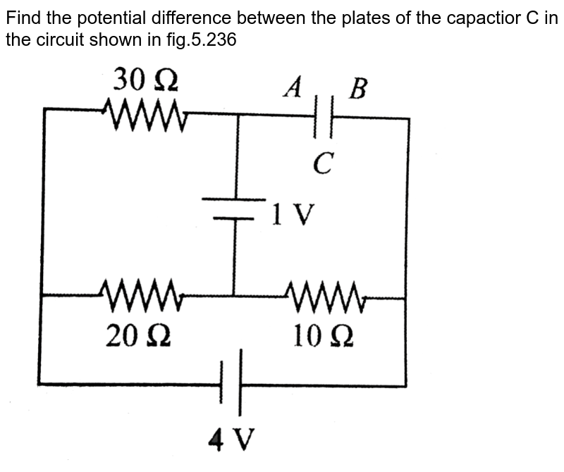 Find the potential difference between the plates of the capactior C in the circuit shown in fig.5.236<br> <img src="https://d10lpgp6xz60nq.cloudfront.net/physics_images/BMS_V03_C05_E01_091_Q01.png" width="80%">