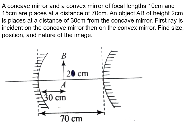 Giving reasons state the ‘signs’ positive or negative which can b